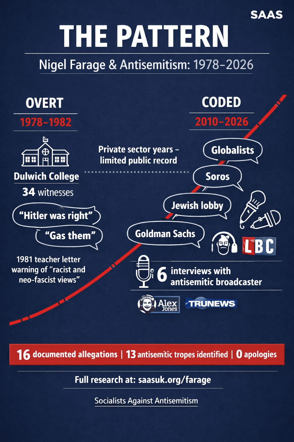 The Pattern infographic preview